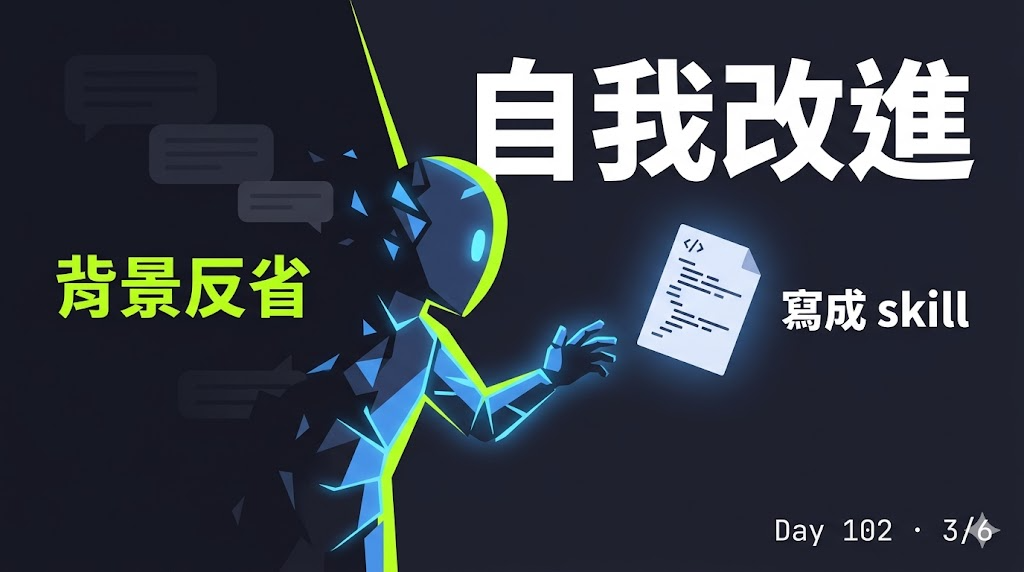 Day 102 — Hermes Agent 原始碼拆解:skill 自我改進、多模型切換、與 Claude Agent SDK 的差異 — 投影片 3