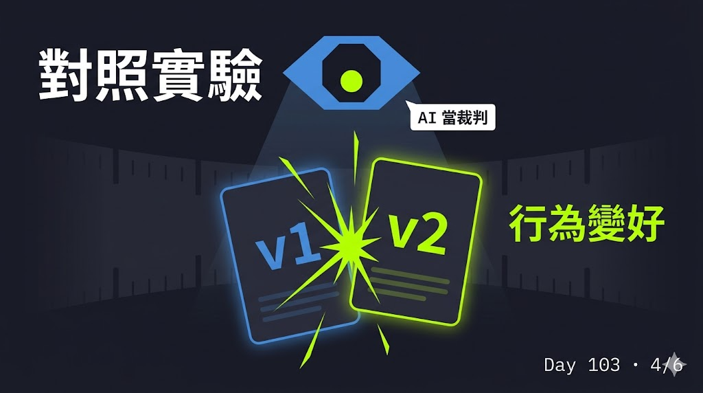 Day 103 — 讓 AI 自己改進自己的工具:claude-evolver 的設計思路 — 投影片 4