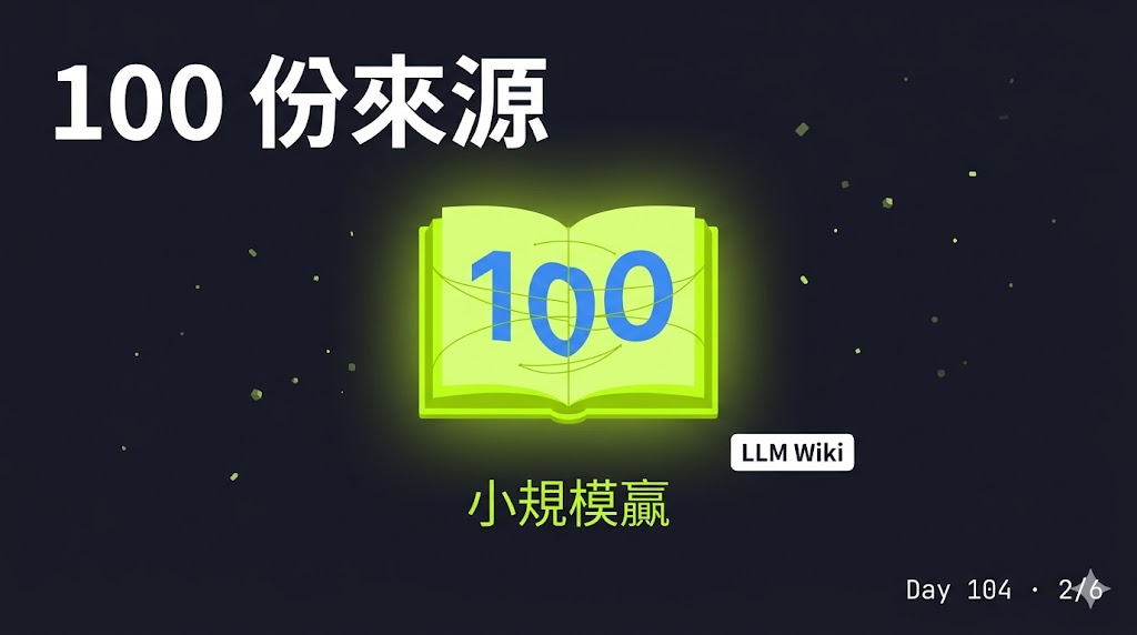 Day 104 RAG 沒死,它只是跟 LLM Wiki 不在同一個戰場 — 投影片 2