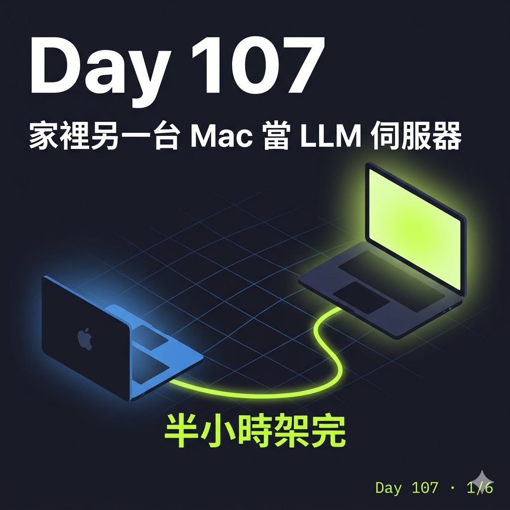 Day 107 家裡另一台 Mac 當 LLM 伺服器——Ollama + Tailscale + Raycast 全流程 — 投影片 1
