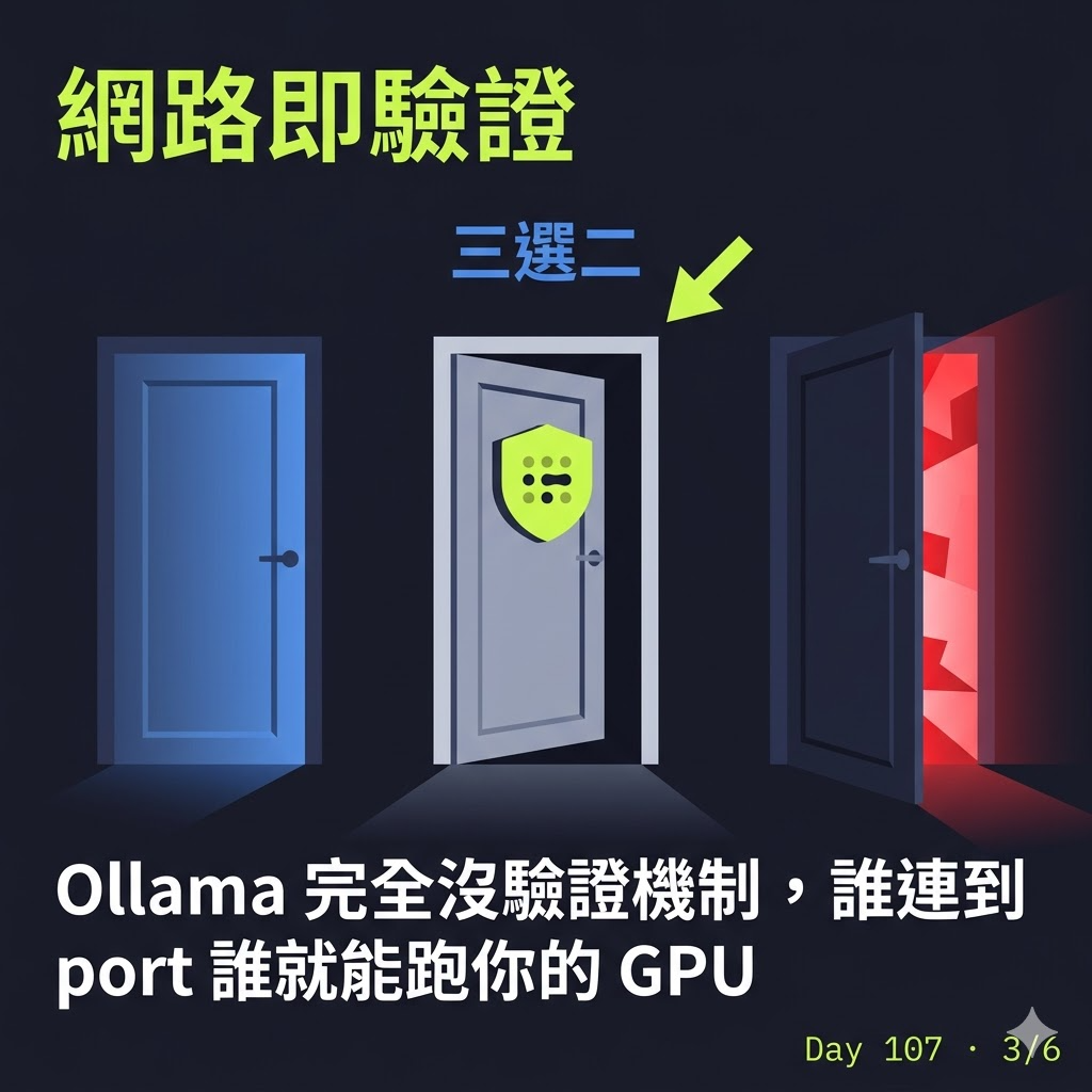 Day 107 家裡另一台 Mac 當 LLM 伺服器——Ollama + Tailscale + Raycast 全流程 — 投影片 3