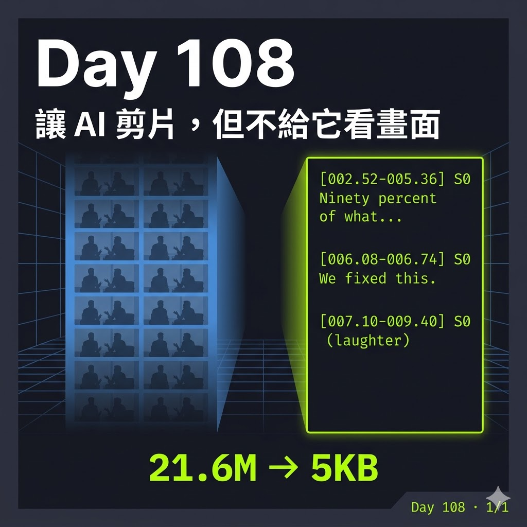 Day 108 讓 AI 剪片,但不給它看畫面——browser-use 團隊 video-use 實測 — 投影片 1