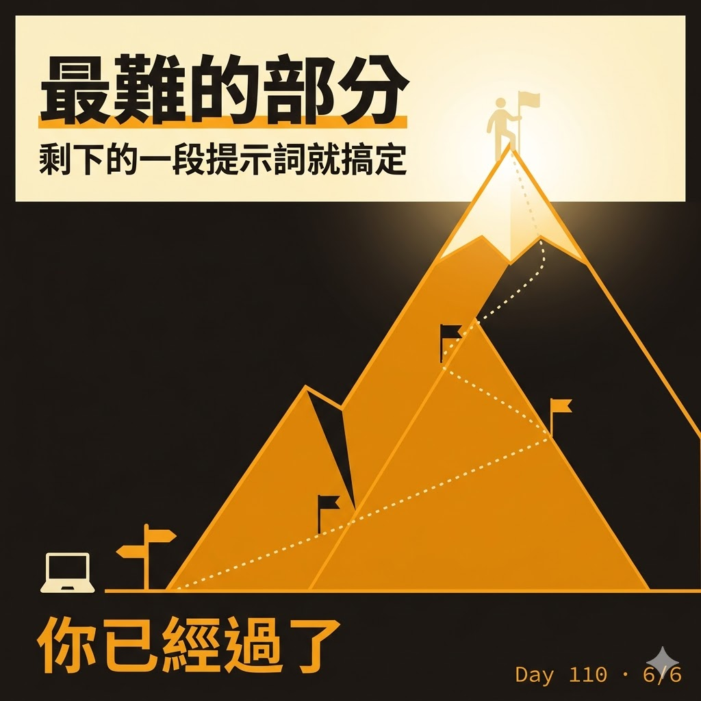 Day 110 自己做的工具只有自己能用?一段提示詞就能分享給朋友 — 投影片 6