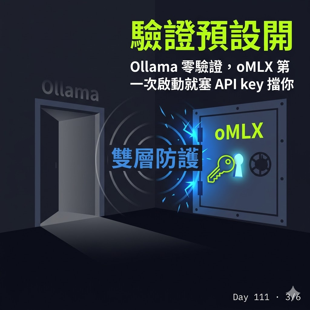 Day 111 oMLX 是什麼?Mac 跑 local LLM 為什麼該認識這條路 — 投影片 3