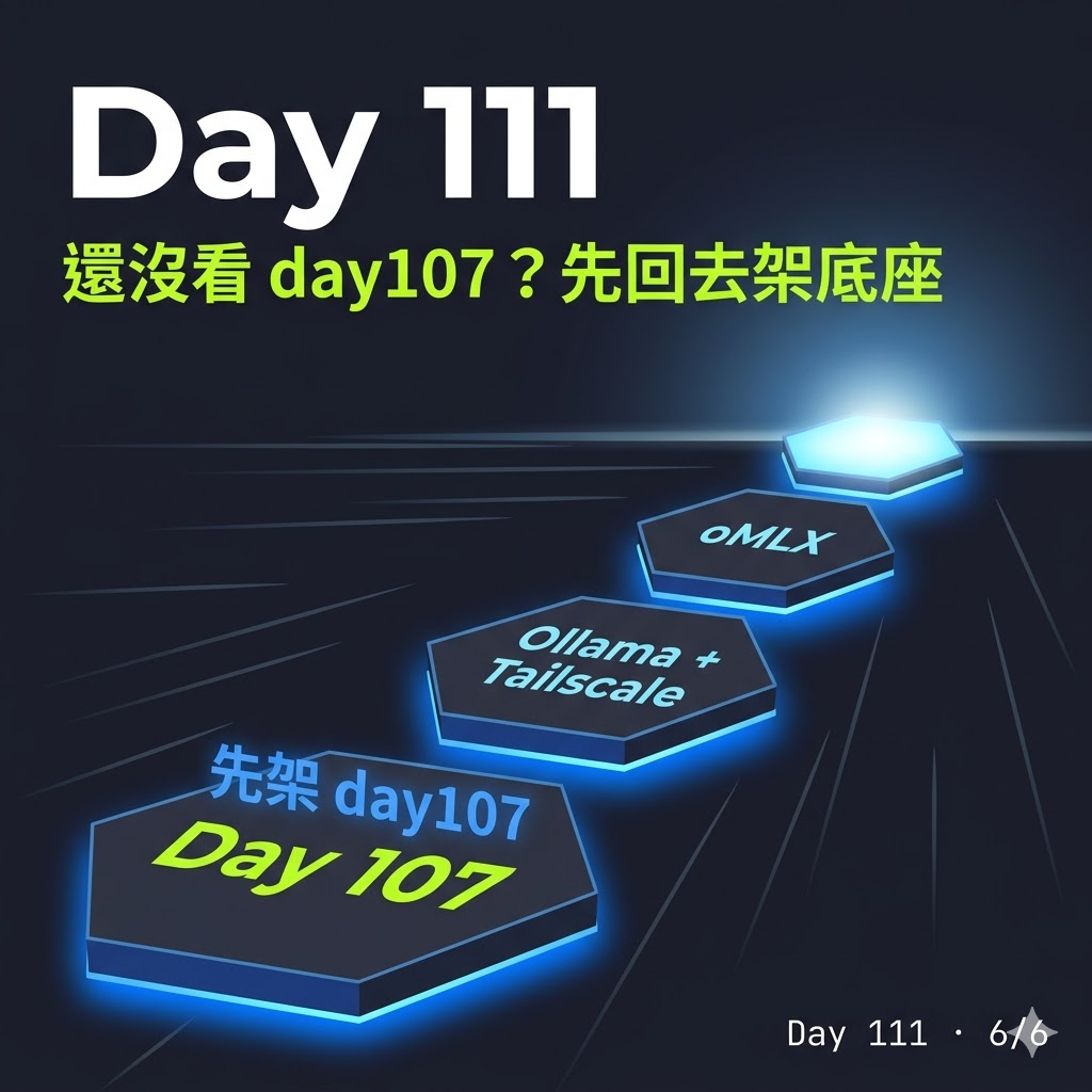 Day 111 oMLX 是什麼?Mac 跑 local LLM 為什麼該認識這條路 — 投影片 6