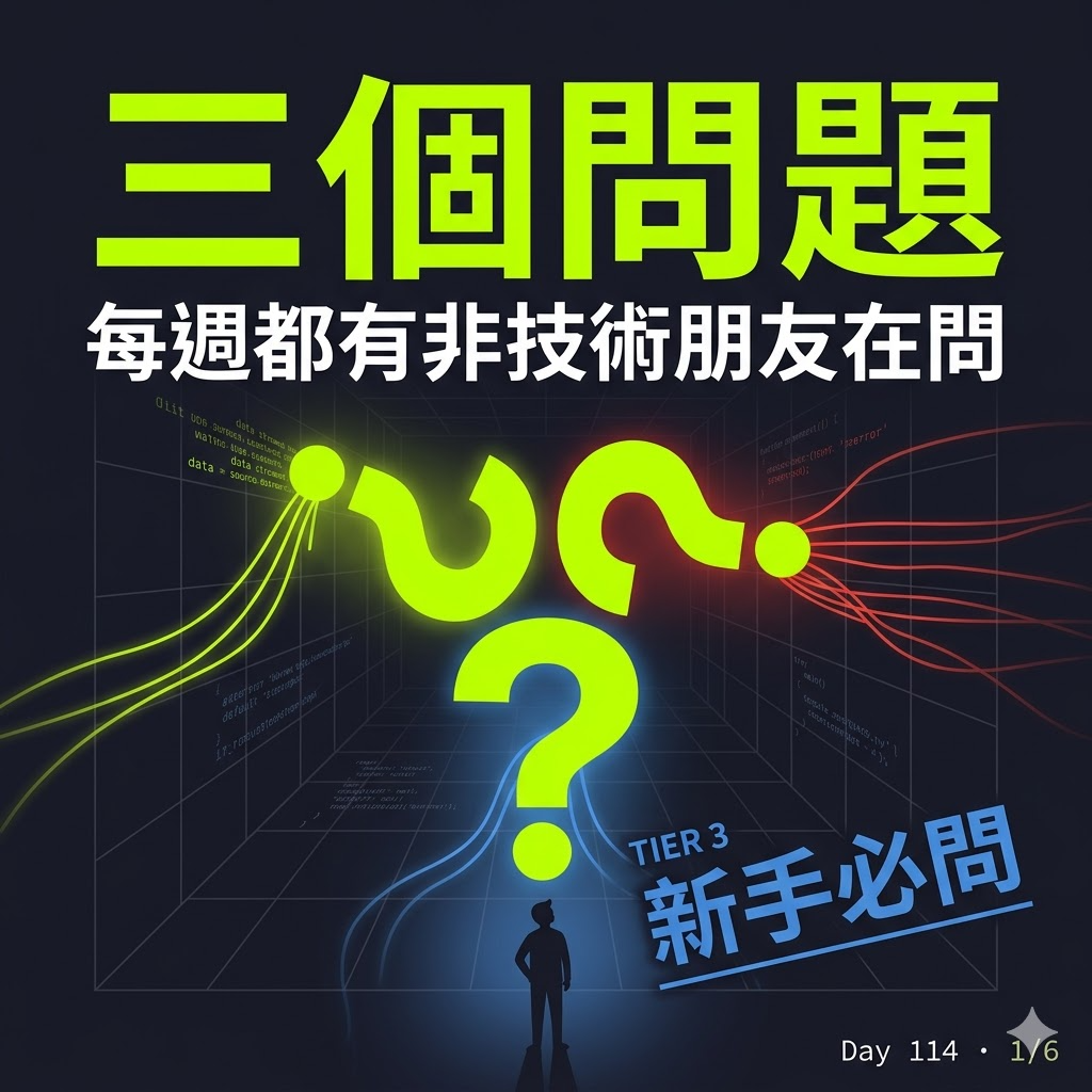 Day 114 Claude Code 資安新手問答:偷資料、刪檔、能幫我什麼 — 投影片 1