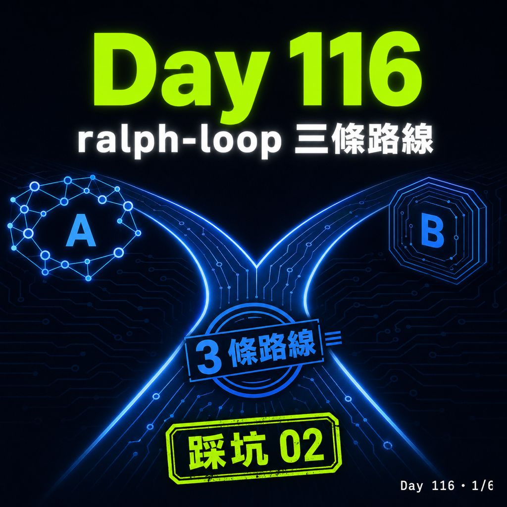 Day 116 【Claude Code → Codex 踩坑 02】ralph-loop 三種路線比較 — 投影片 1
