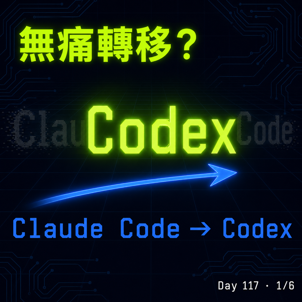 Day 117 Claude Code → Codex 總結 — 投影片 1