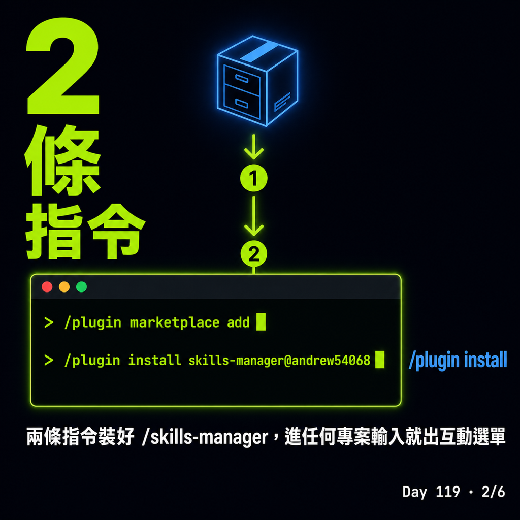 Day 119 把 /skills-manager 開源了 — 投影片 2