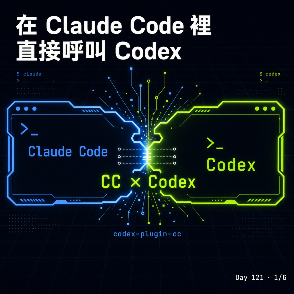 Day 121 在 Claude Code 裡直接呼叫 Codex — 投影片 1