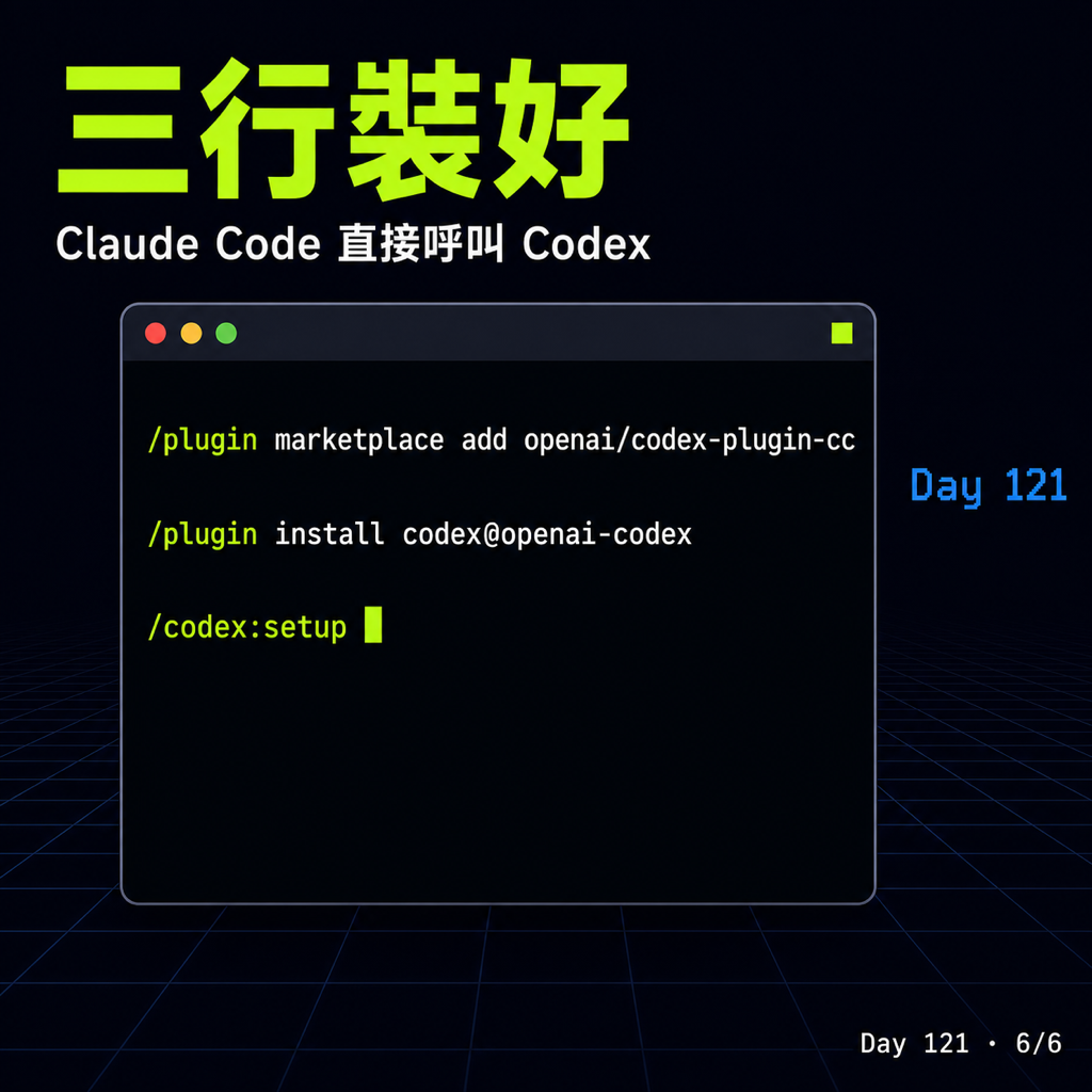 Day 121 在 Claude Code 裡直接呼叫 Codex — 投影片 6