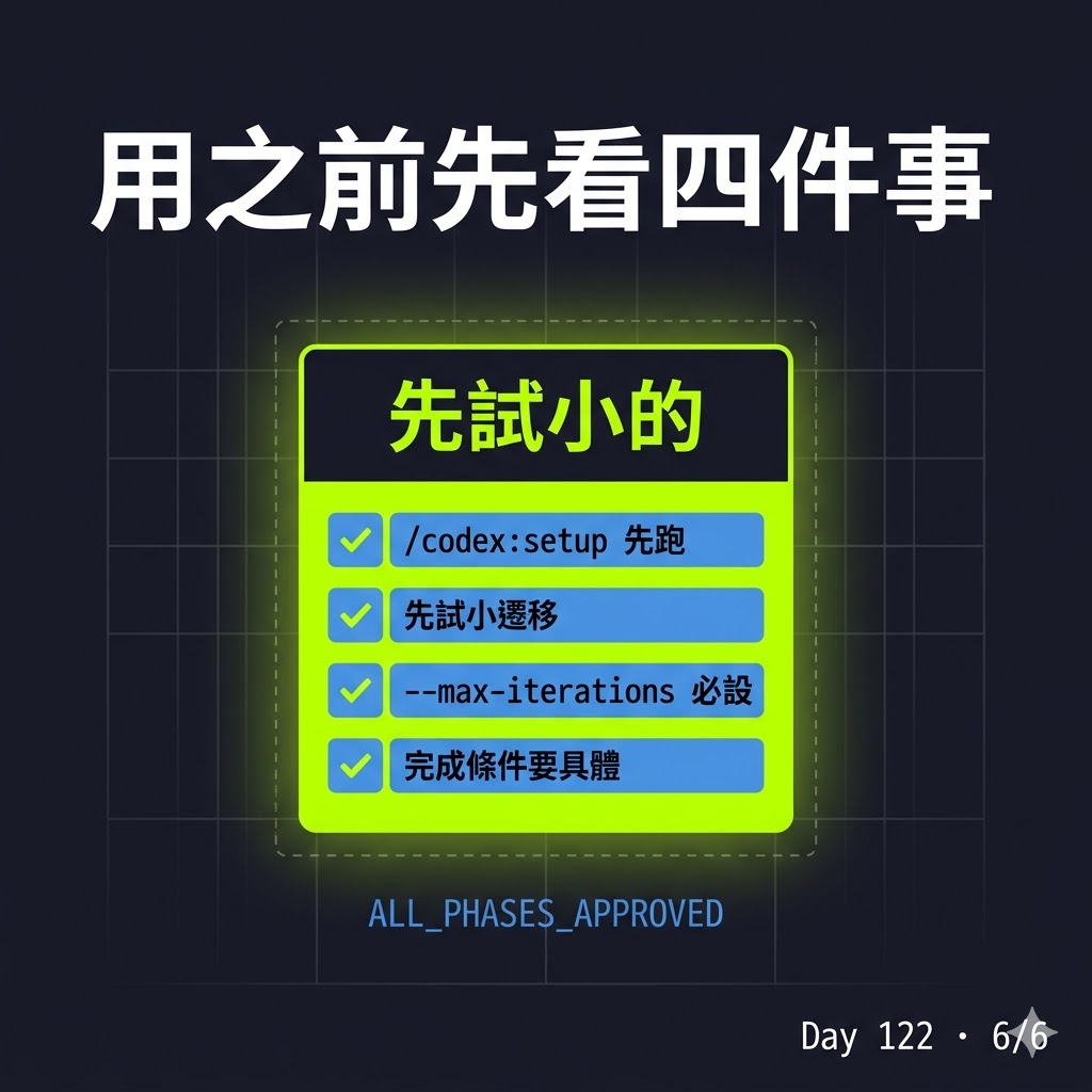 Day 122 ralph-expert + GAN 跑遷移:給 Claude Code 重度使用者的半自動模板 — 投影片 6