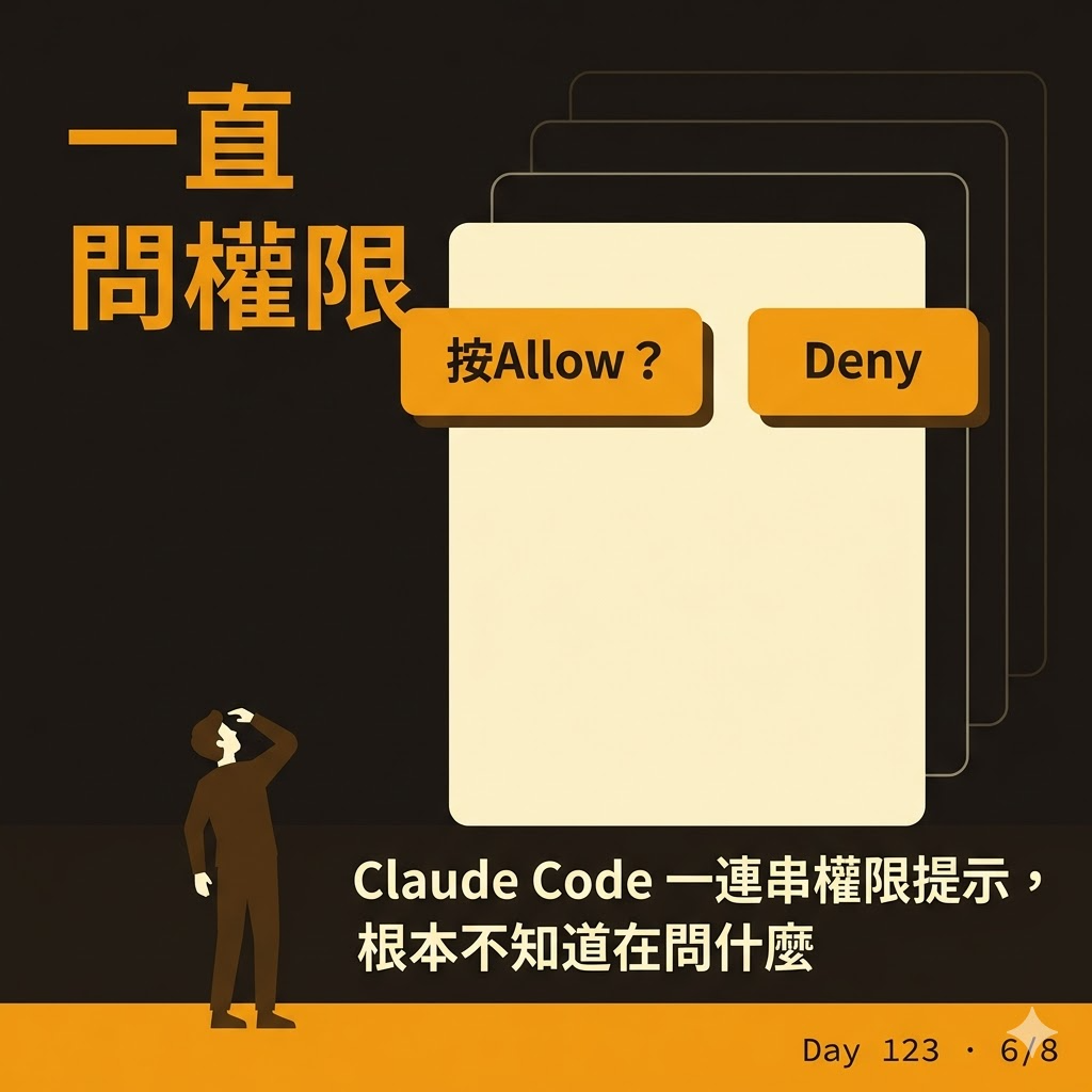 Day 123 新手疑惑募集 — 投影片 6