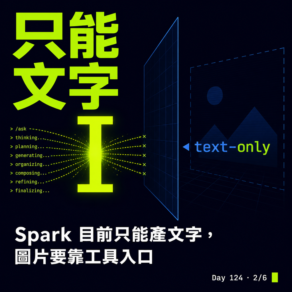 Day 124 模型不是工具:為什麼 Spark 不能靠自己產圖 — 投影片 2