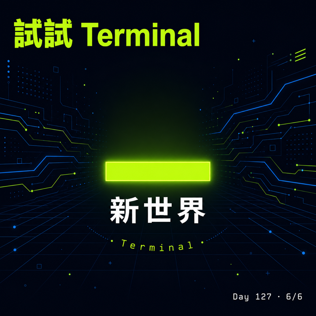 Day 127 Cowork vs. Claude Code CLI — 投影片 6