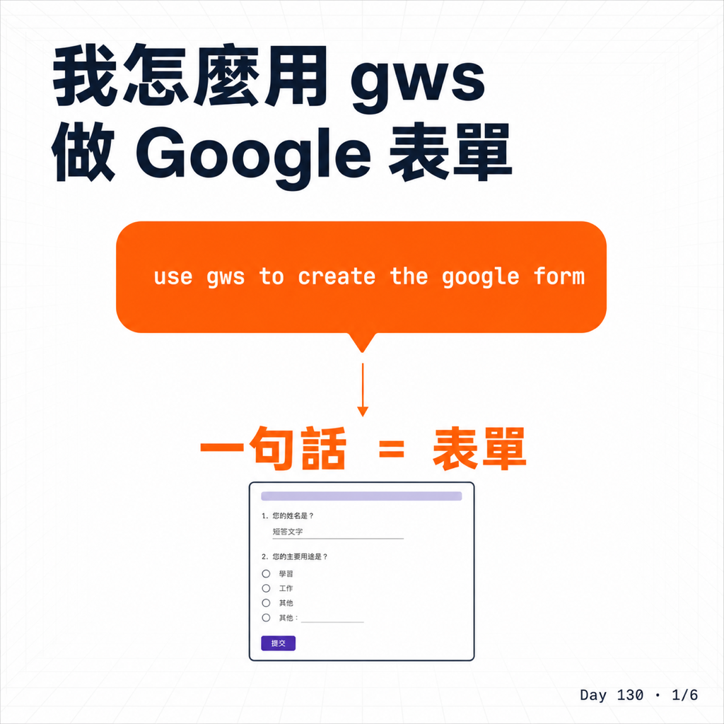Day 130 我怎麼用 gws 做 Google 表單 — 投影片 1