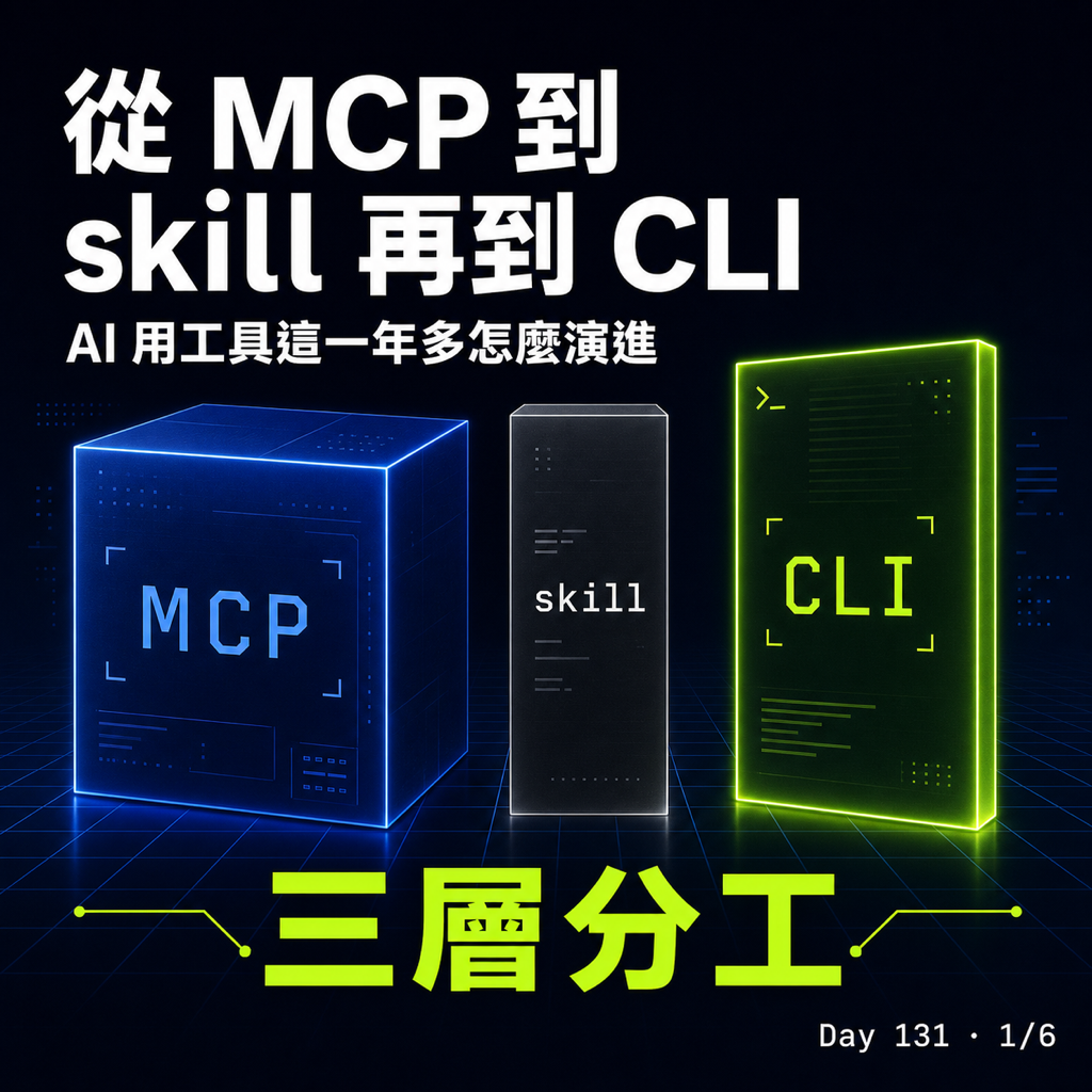 Day 131 從 MCP 到 skill 再到 CLI——AI 用工具這一年多怎麼演進 — 投影片 1