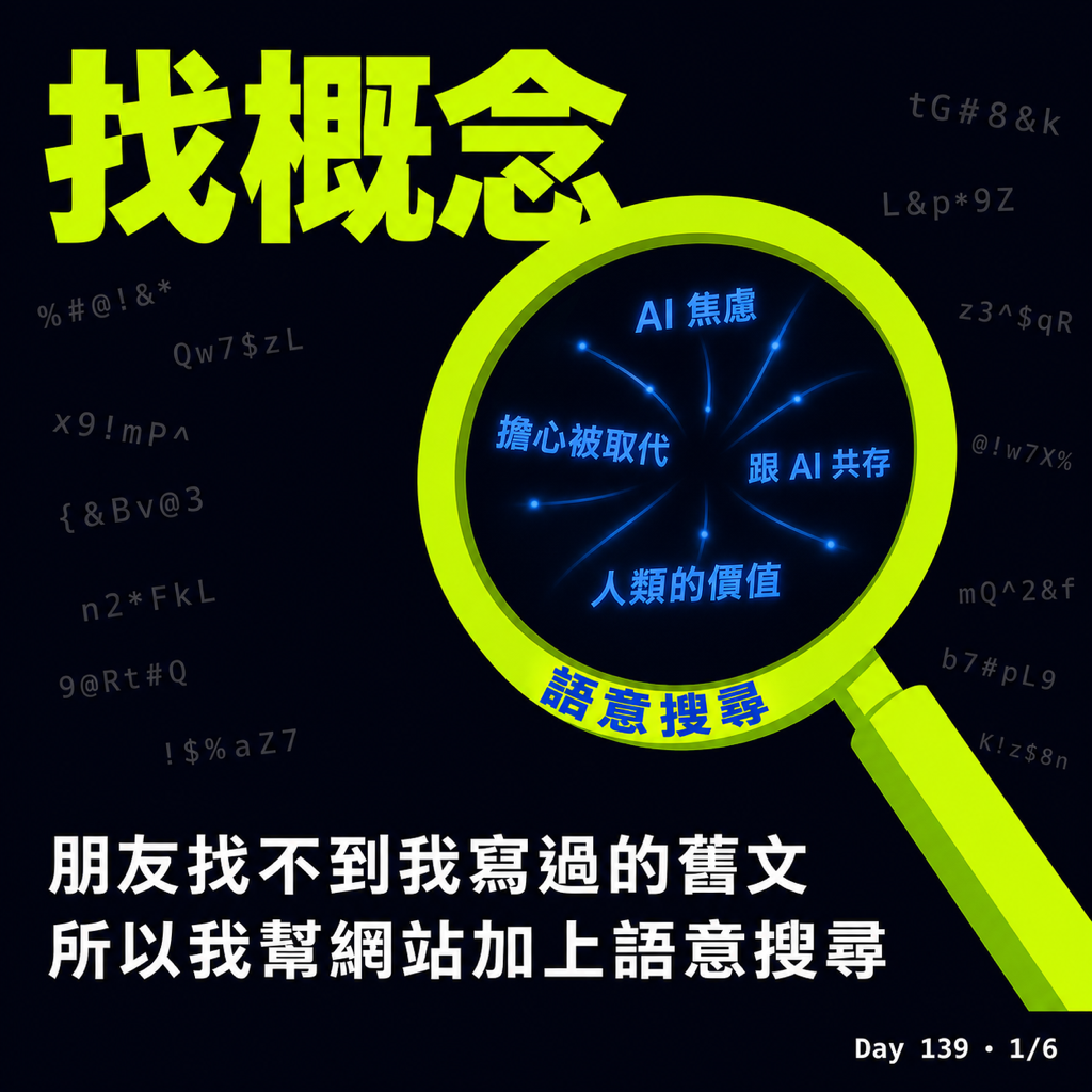 Day 139 朋友找不到我寫過的舊文,所以我幫網站加上語意搜尋 — 投影片 1