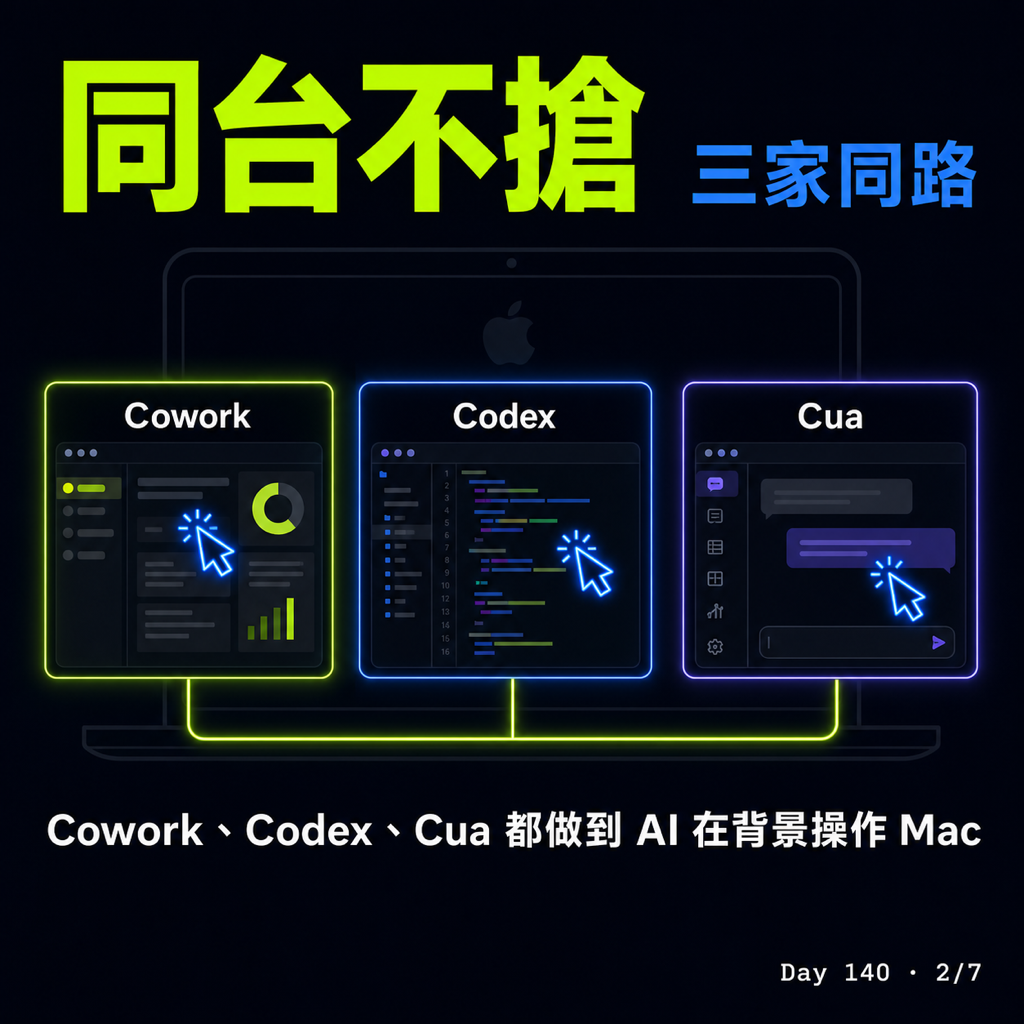 Day 140 跟 AI 一起用同一台 Mac — 投影片 2