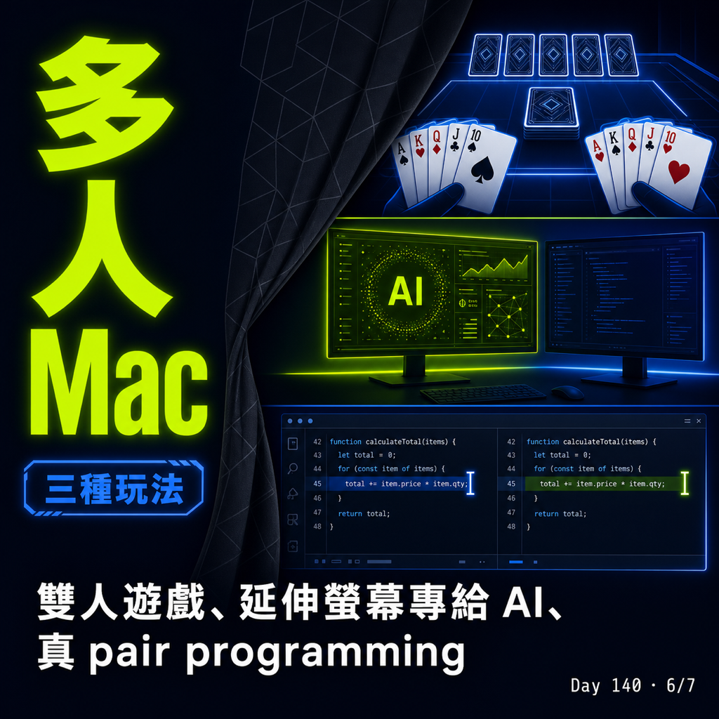 Day 140 跟 AI 一起用同一台 Mac — 投影片 6