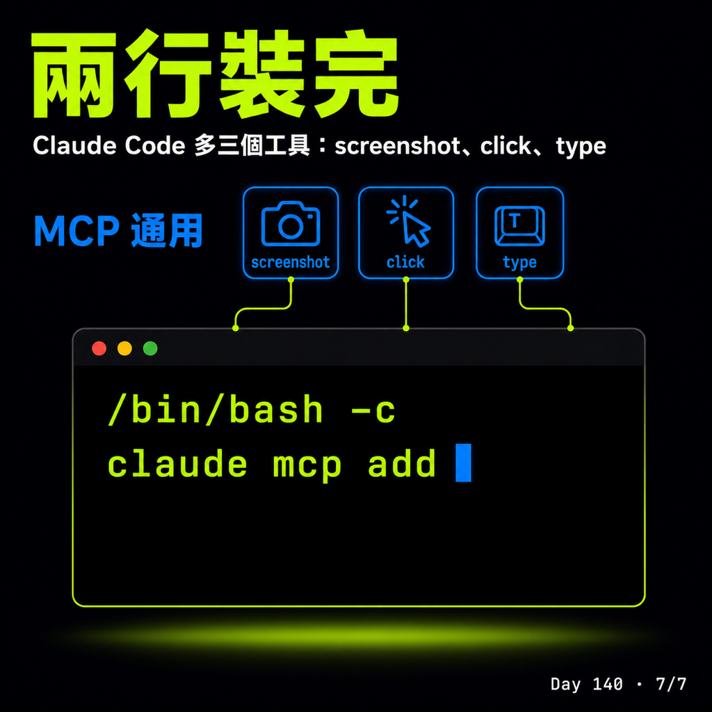Day 140 跟 AI 一起用同一台 Mac — 投影片 7