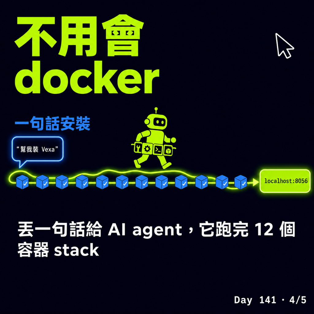 Day 141 線上會議記錄開源神器 Vexa 實測 — 投影片 4