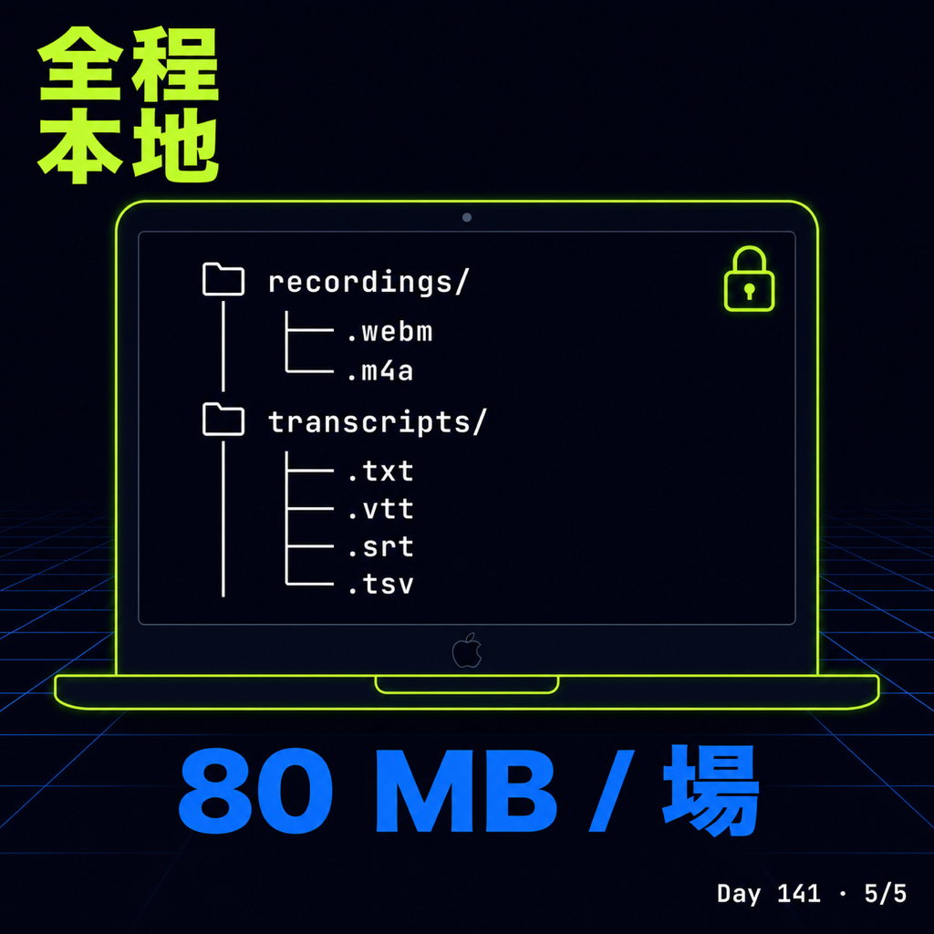 Day 141 線上會議記錄開源神器 Vexa 實測 — 投影片 5