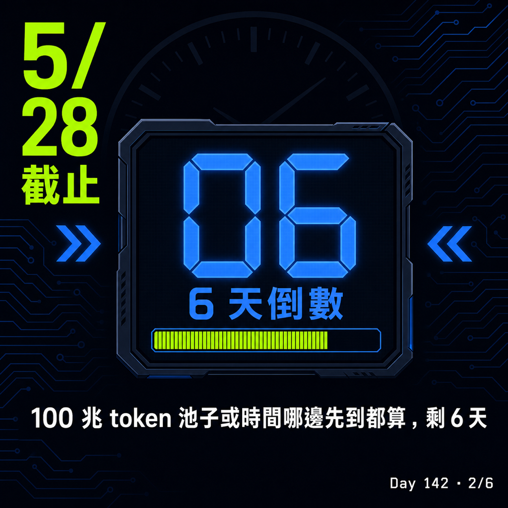 Day 142 小米 MiMo 免費 token 申請實測 — 投影片 2