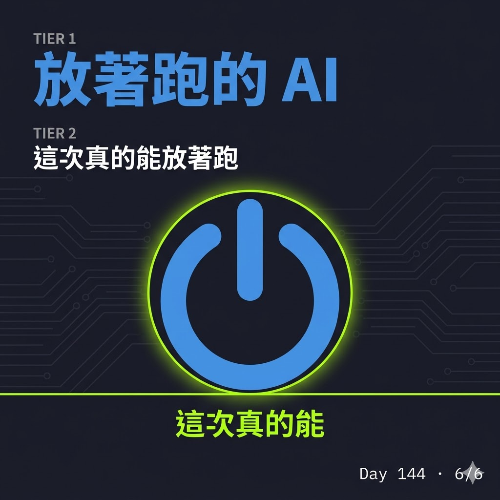 Day 144 Hermes 三隻 agent 幫我顧 SEO — 投影片 6