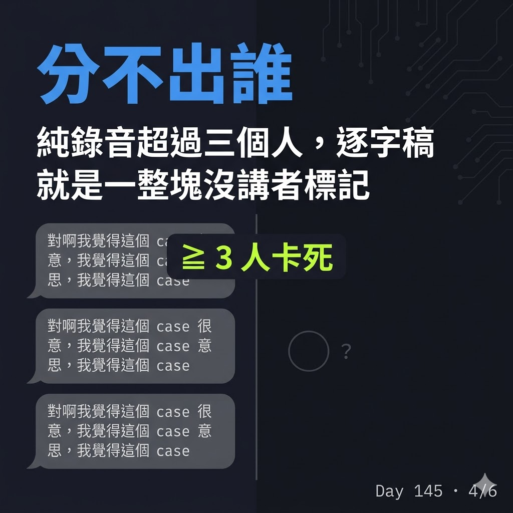 Day 145 逐字稿不要直接拿來用 — 投影片 4