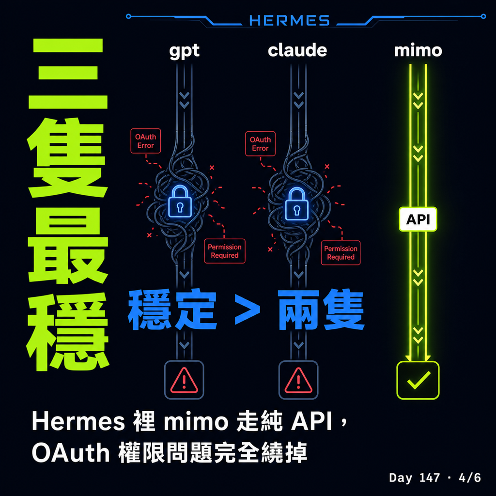 Day 147 Mimo 重置,附一個不負責任思路 — 投影片 4