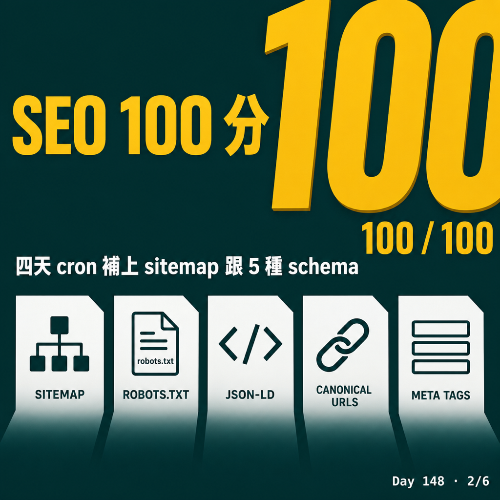 Day 148 四天沒動手,SEO 100 分 — 投影片 2