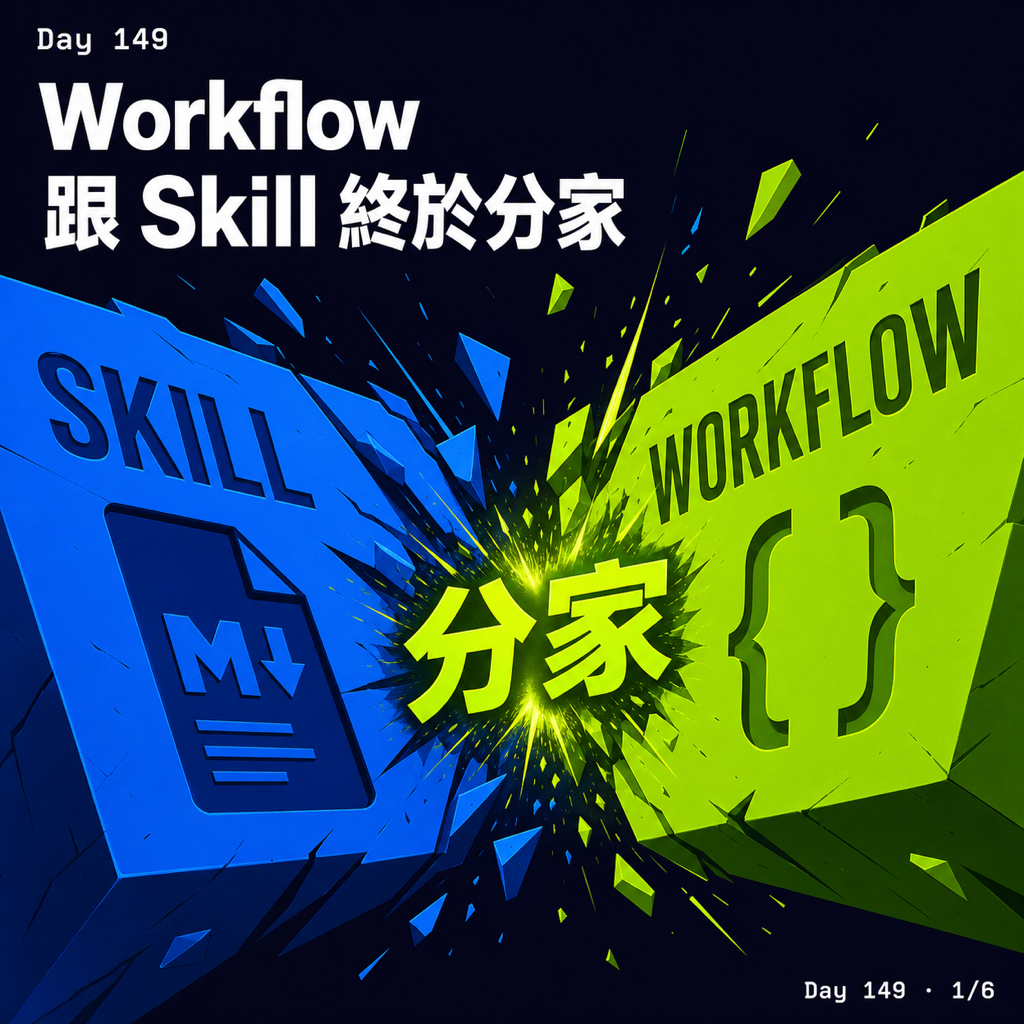 Day 149 Workflow 跟 Skill 終於分家 — 投影片 1