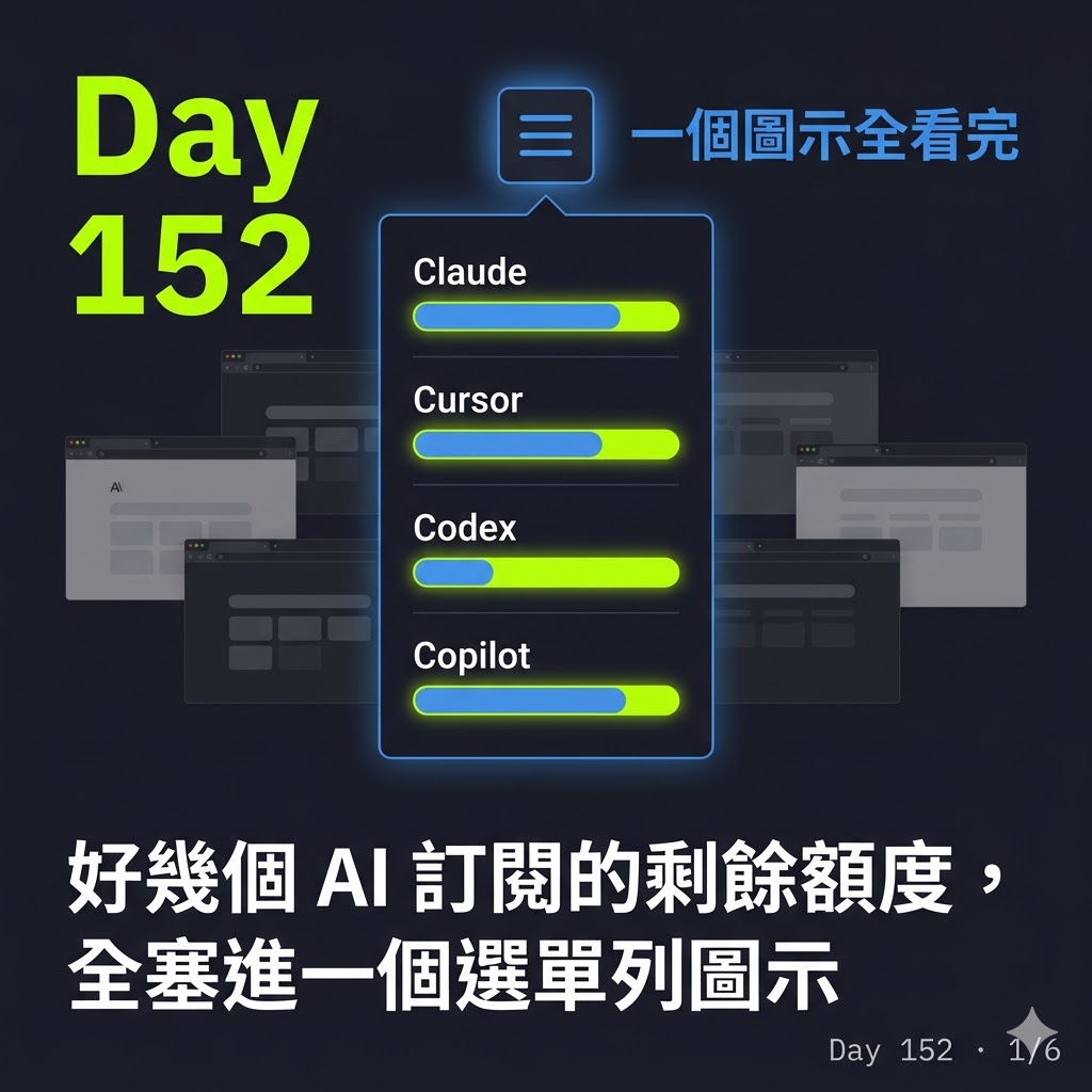 Day 152 AI 用量全丟到同一個選單列 — 投影片 1