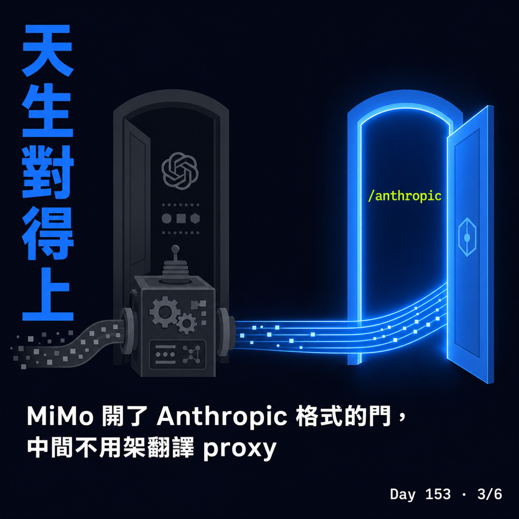 Day 153 Claude 額度用完,換 MiMo 接著跑 — 投影片 3