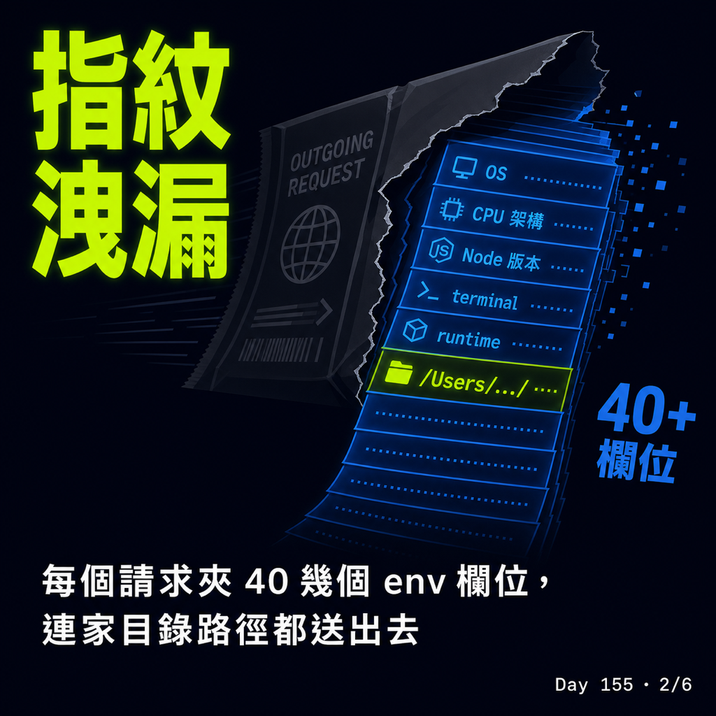 Day 155 把多台機器收斂成同一個身份 — 投影片 2