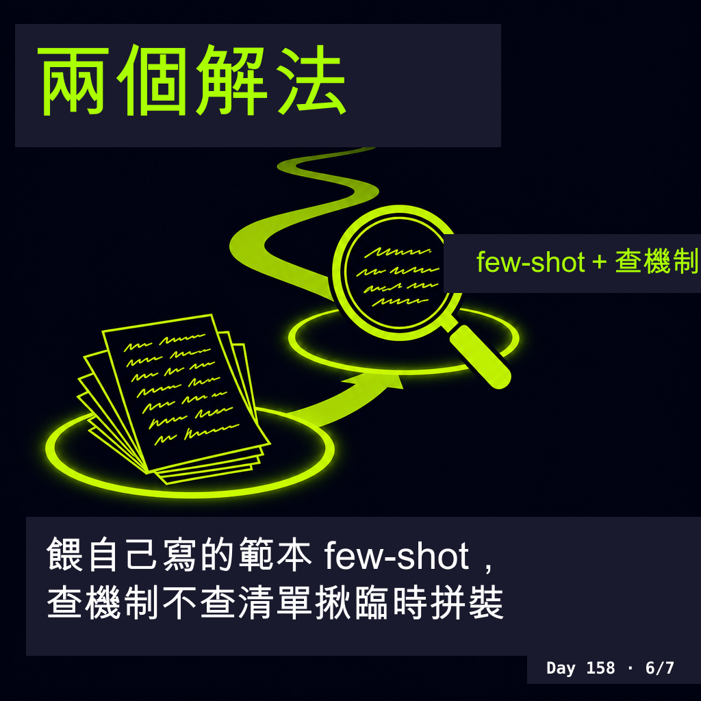 Day 158 AI 的怪詞為什麼列不完 — 投影片 6