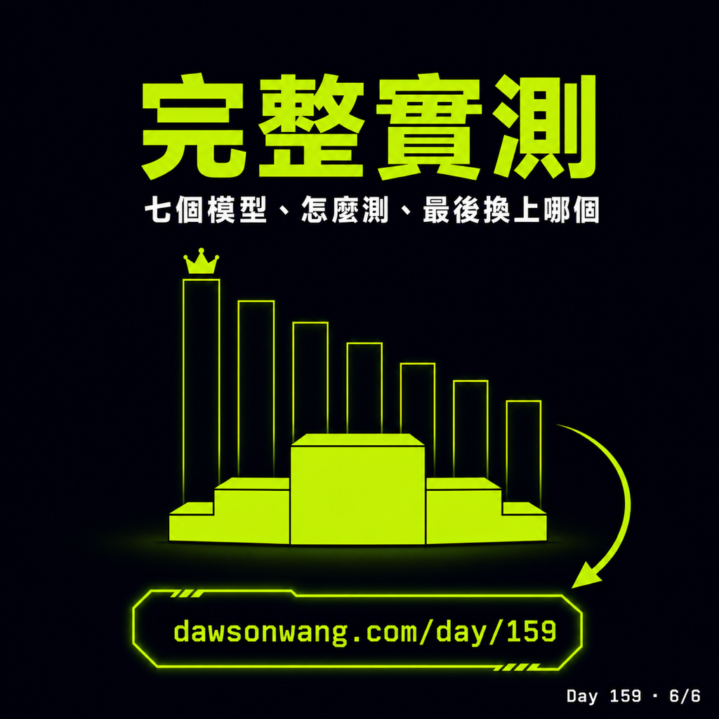 Day 159 會議逐字稿,我實測了七種本地模型 — 投影片 6