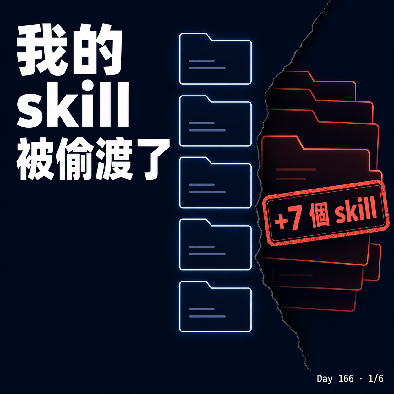Day 166 我的 skill 被偷渡了 — 投影片 1
