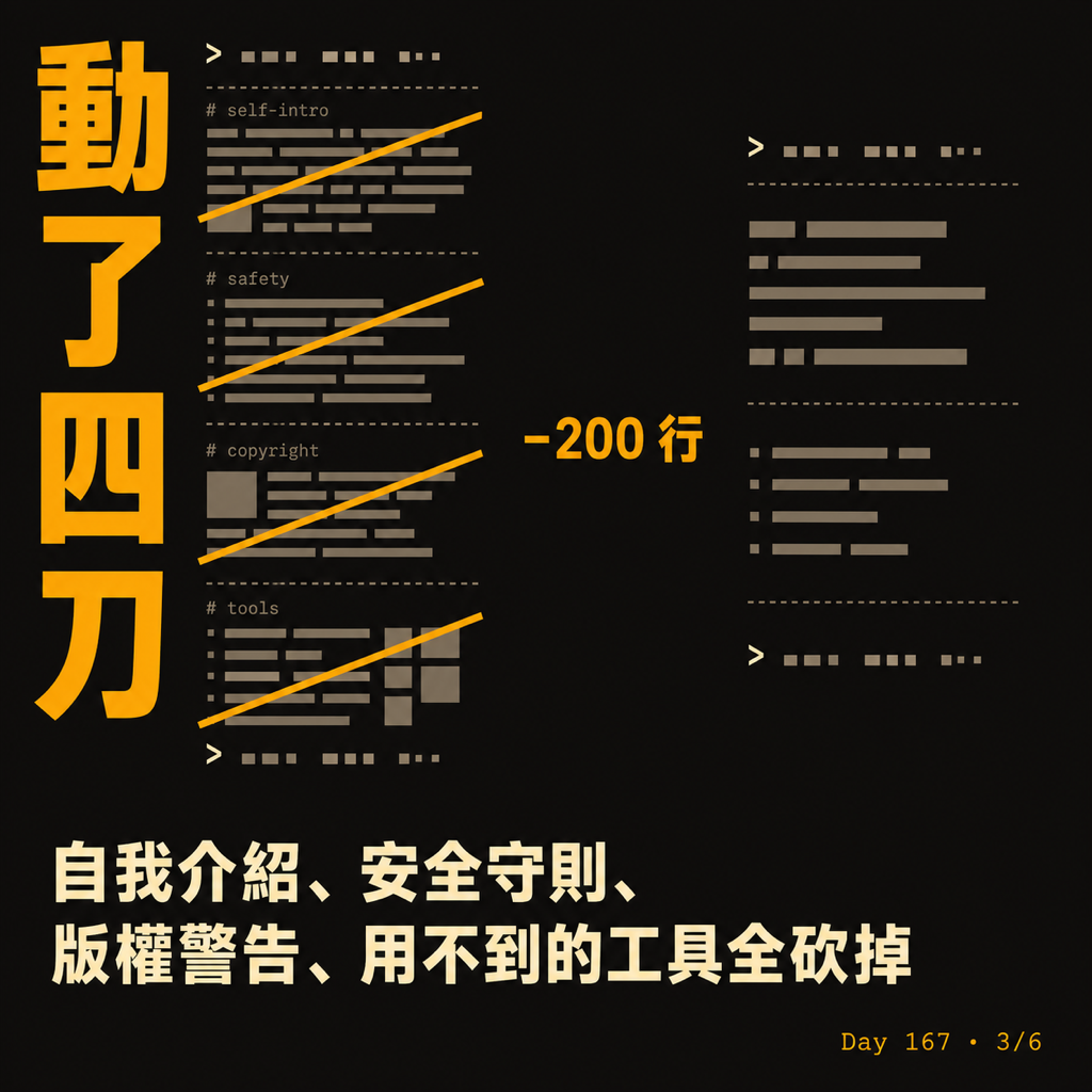 Day 167 把整份系統提示砍一遍 — 投影片 3