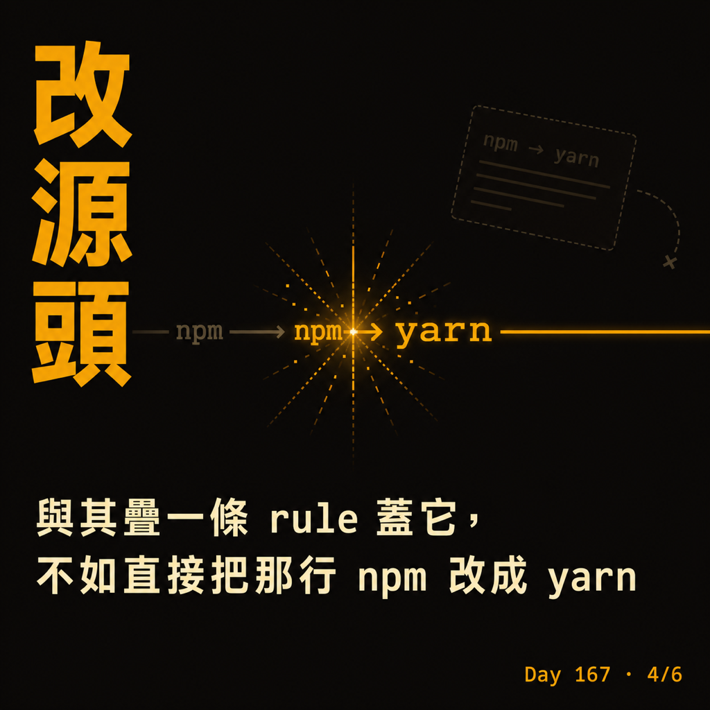 Day 167 把整份系統提示砍一遍 — 投影片 4