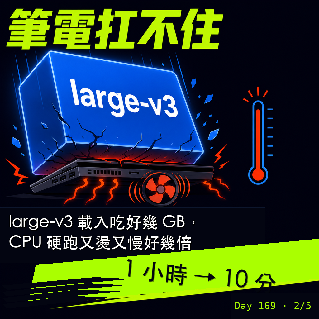 Day 169 MacBook Air 跑不動的活,我丟給家裡那台 MBP 代勞 — 投影片 2