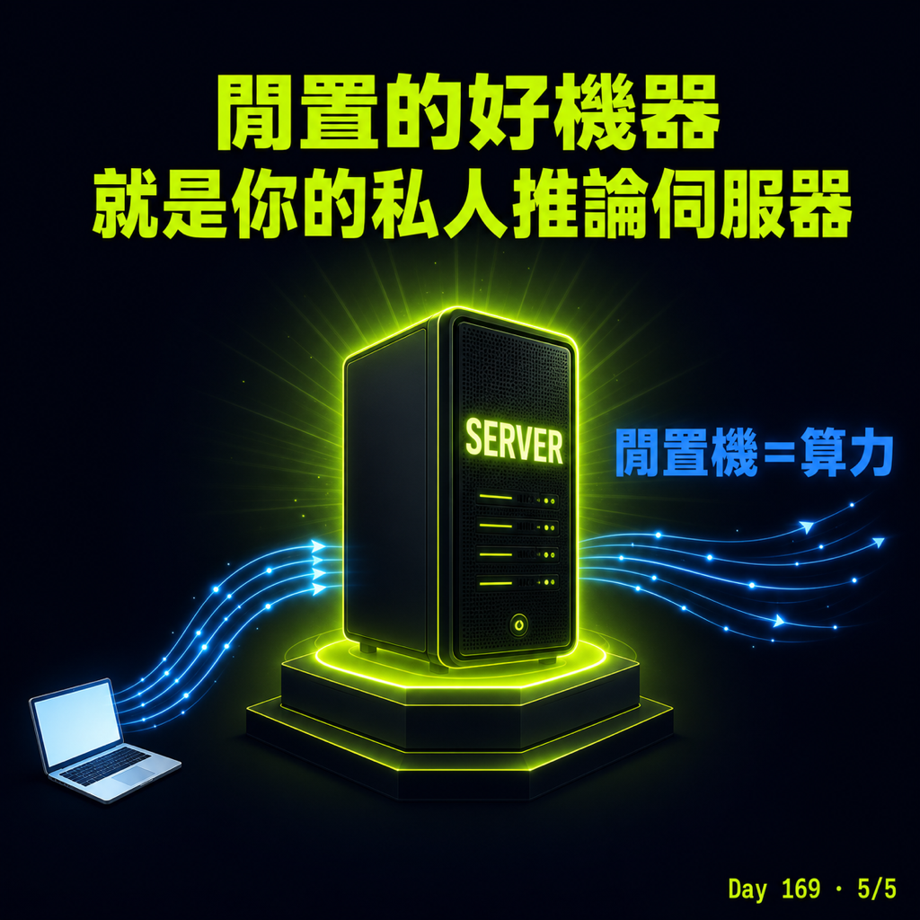Day 169 MacBook Air 跑不動的活,我丟給家裡那台 MBP 代勞 — 投影片 5