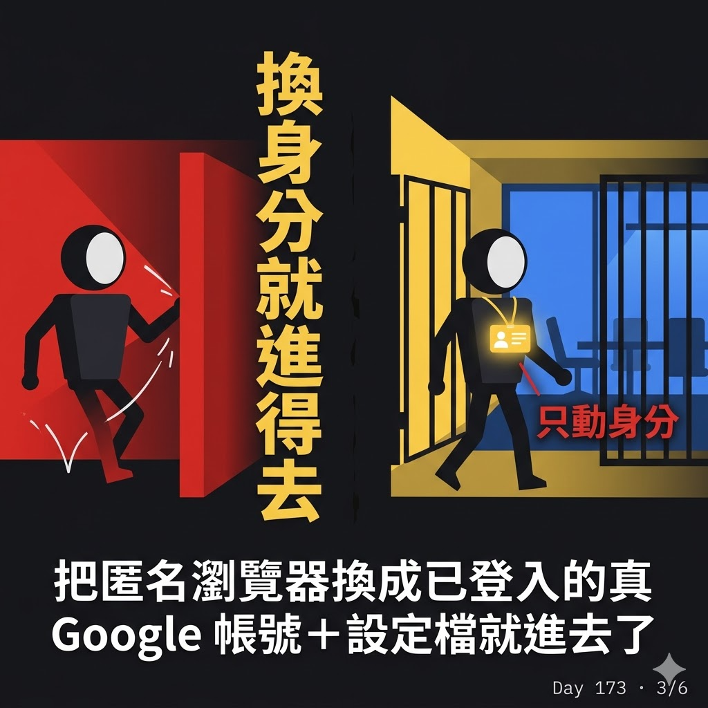 Day 173 我推的會議 bot 被 Google 擋了 — 投影片 3