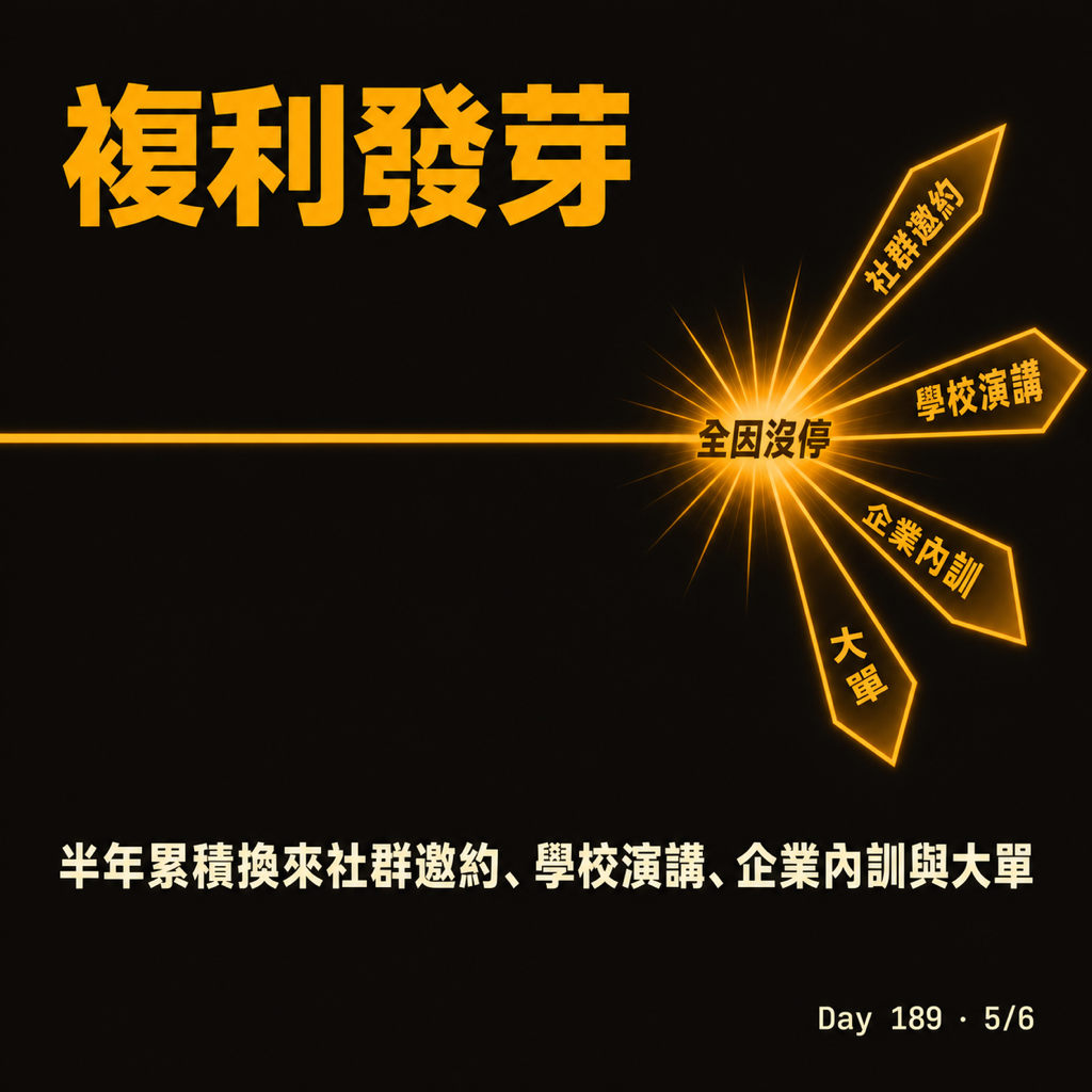 Day 189 這一切從失業第一天開始 — 投影片 5
