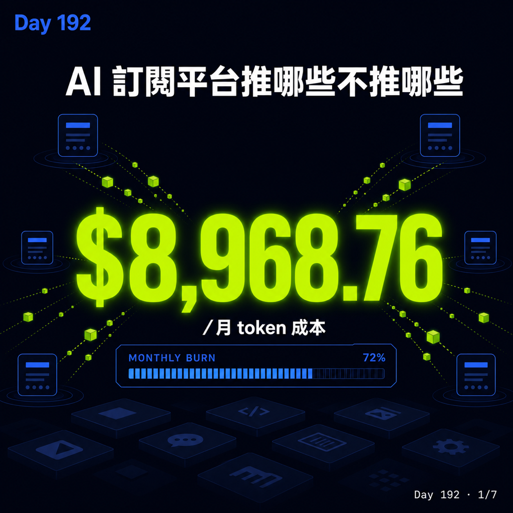 Day 192 AI 訂閱平台推哪些不推哪些 — 投影片 1