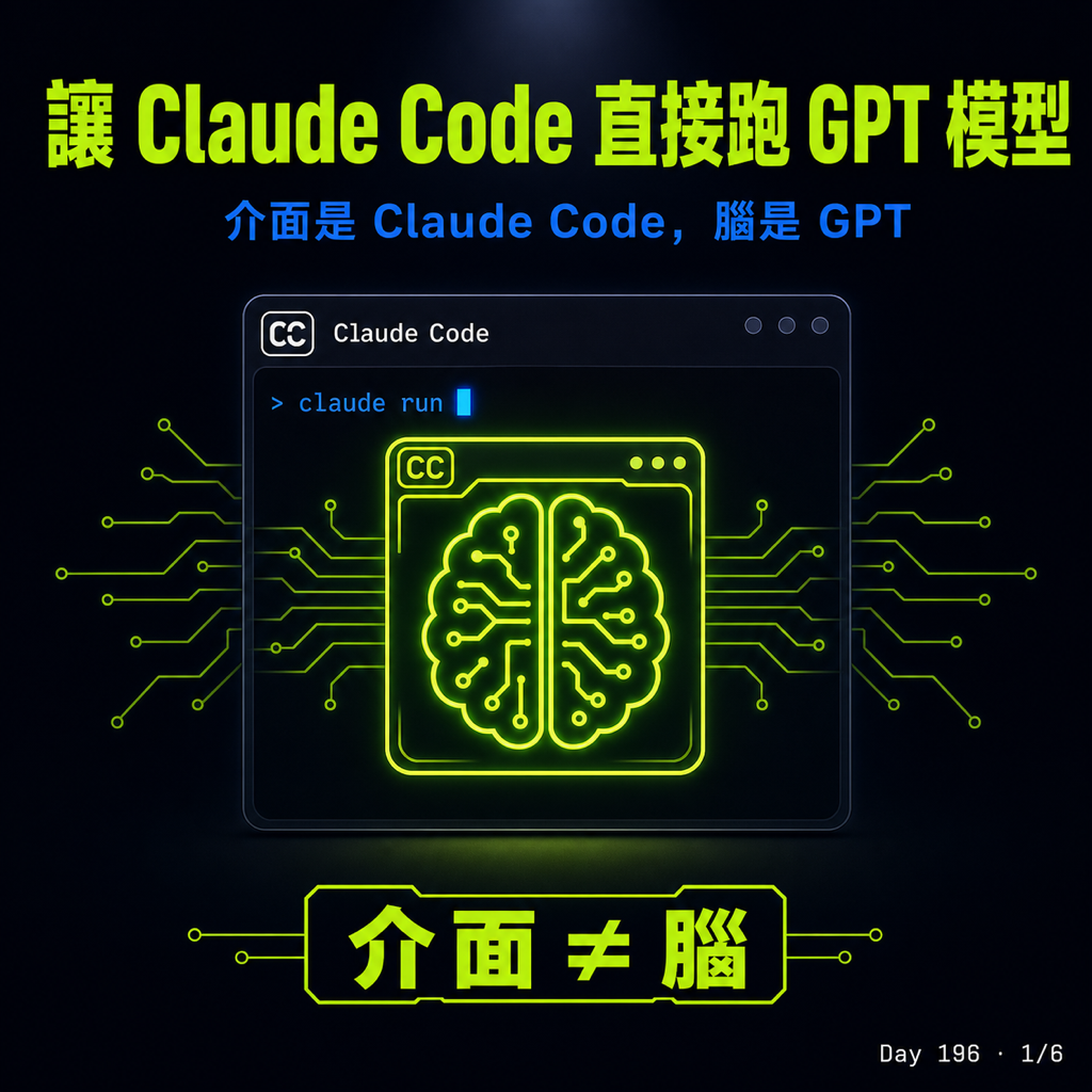 Day 196 讓 Claude Code 直接跑 GPT 模型 — 投影片 1