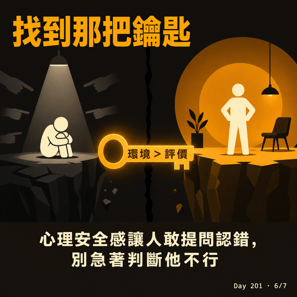 Day 201 人不是固定版本 — 投影片 6