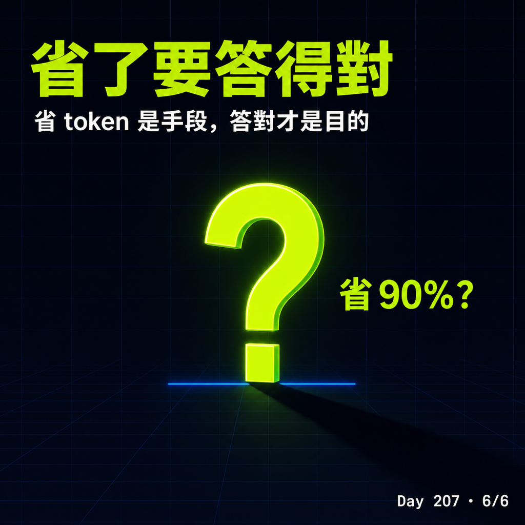 Day 207 兩套「省 token」的 code 工具,我拿自己的專案實測 — 投影片 6