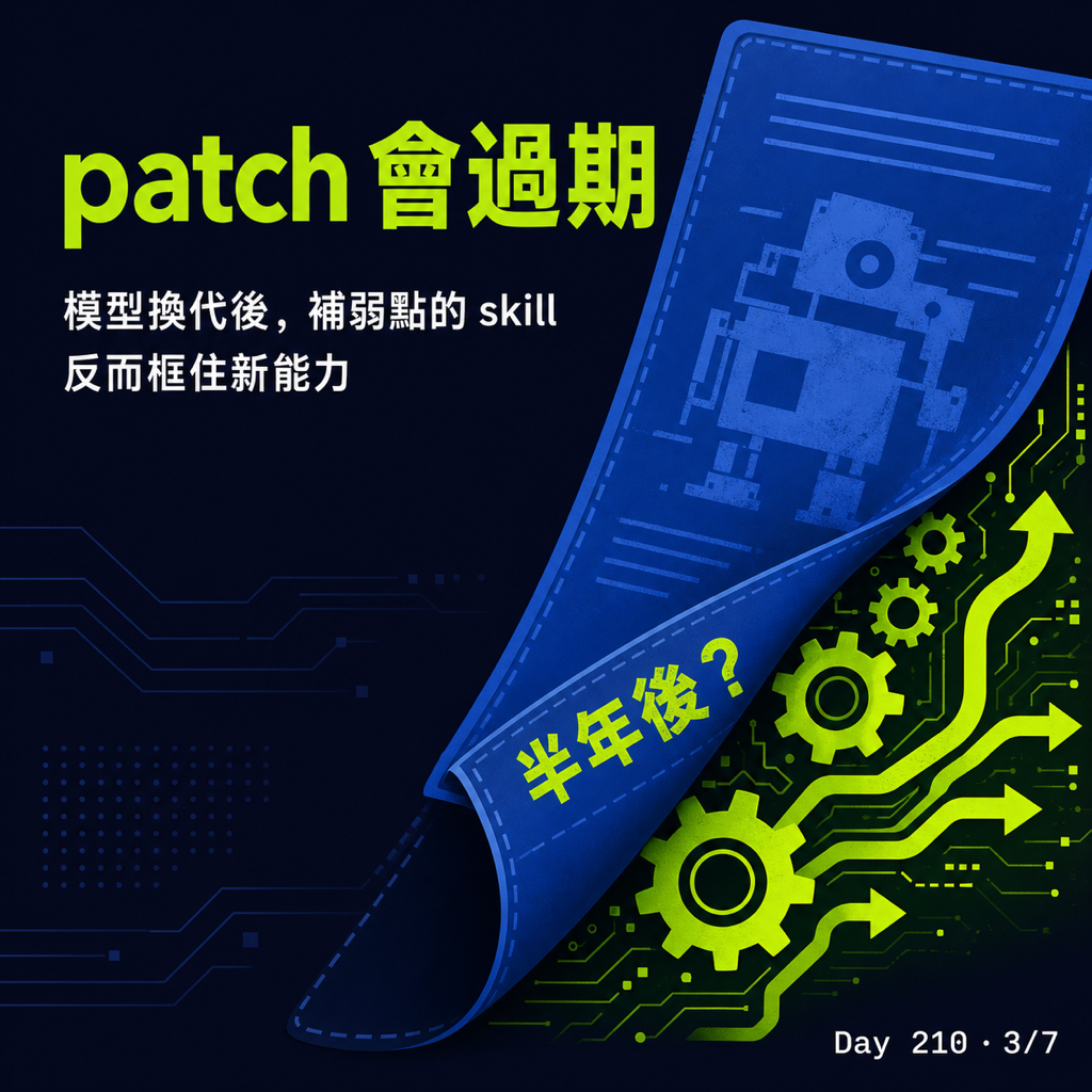 Day 210 一個 skill 能活多久 — 投影片 3